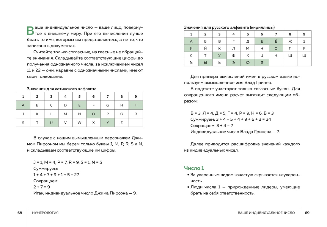 Тайные знания. Большой астрологический подарок на все случаи жизни . Комплект из 4-х книг. Светлый футляр, Отрывок из книги