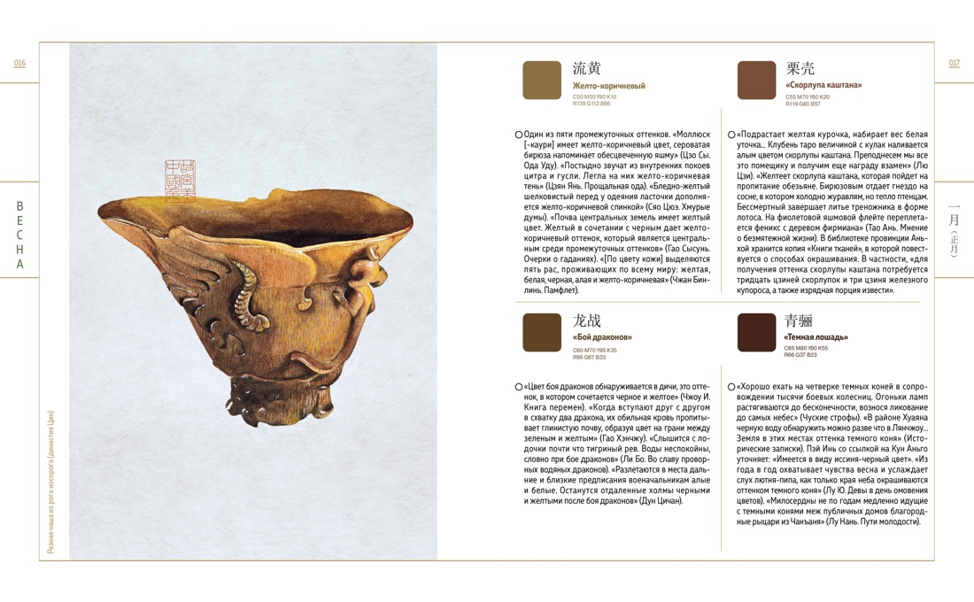 Загадочный Китай. Сборный комплект из 2-х книг с шоппером, Отрывок из книги