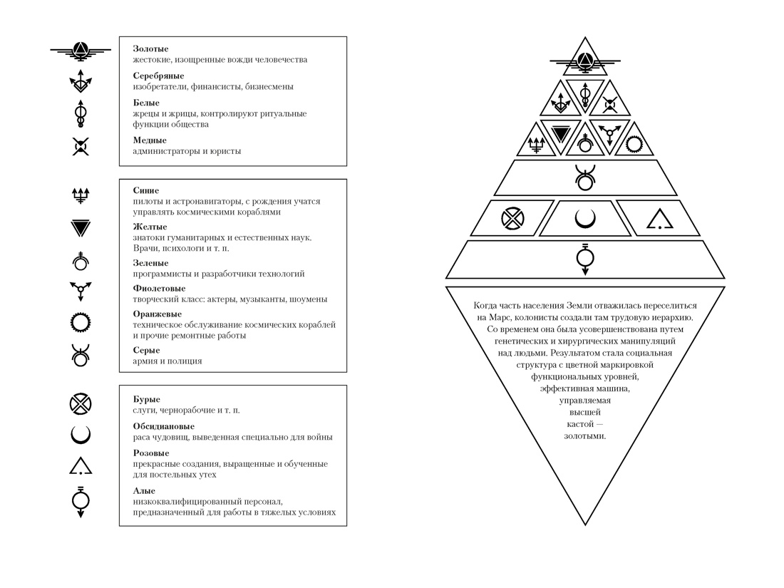 Золотой Сын, Пирс Браун