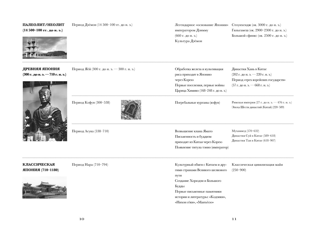 Прекрасные книги о Японии. Сборный комплект с шоппером в т.у., Отрывок из книги