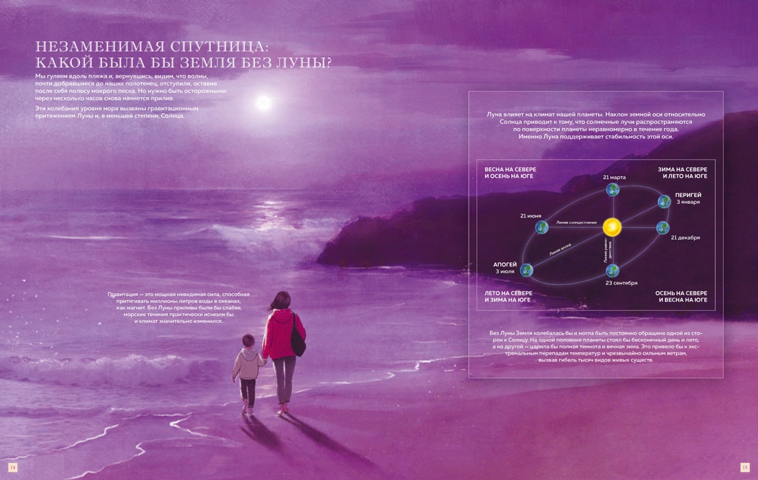 Удивительная Луна. Истории и загадки спутника Земли, Отрывок из книги