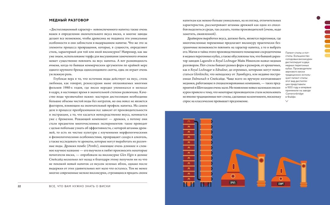 Изысканная коллекция. Путеводители по миру виски, пива и вина (Love&Whiskey, Wine Folly, Beer Expert.), Отрывок из книги
