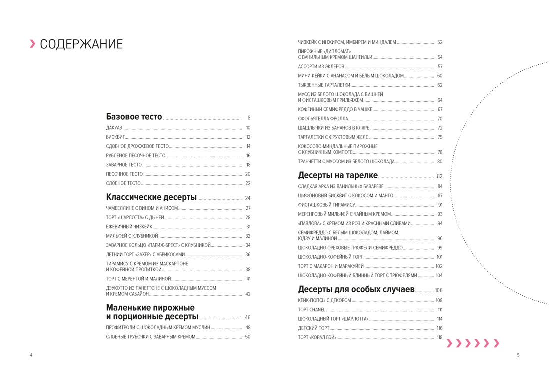 Десерты. Наслаждение в каждом кусочке, Алиса Кучина