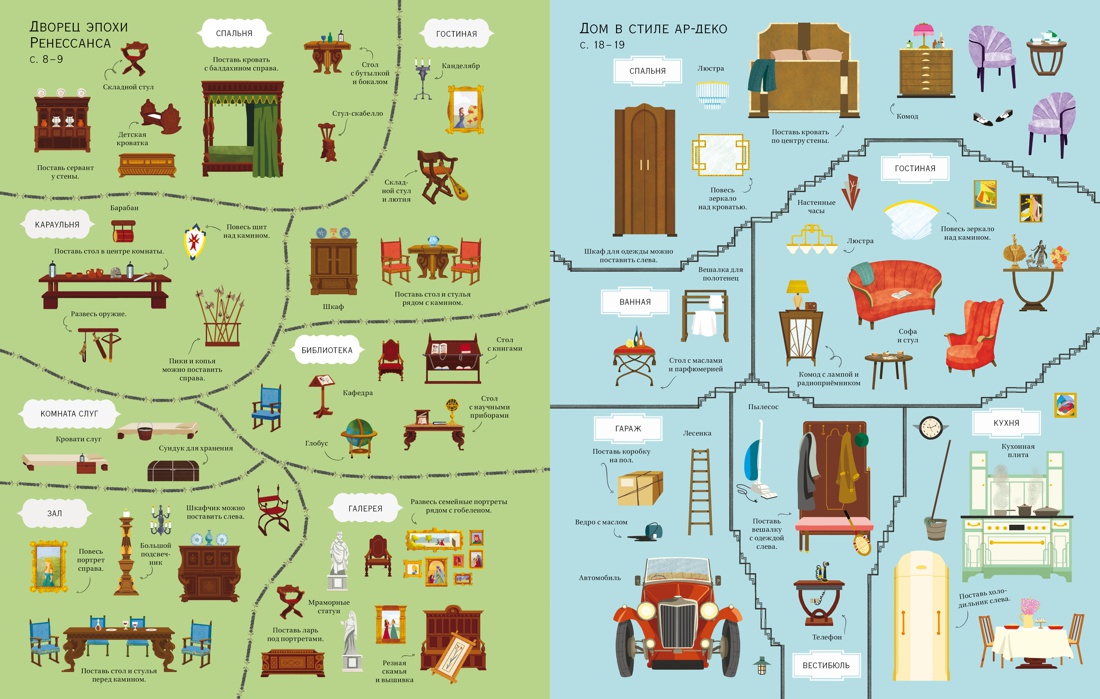 Самые красивые дома, Отрывок из книги