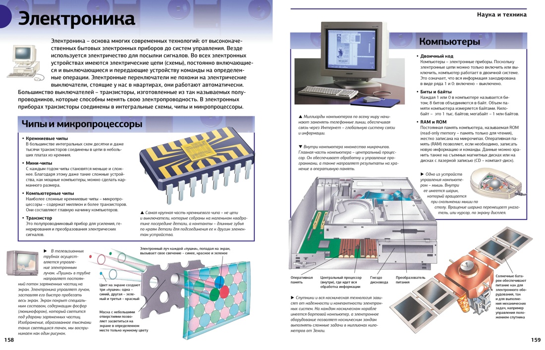 Гигантская энциклопедия школьника, Отрывок из книги