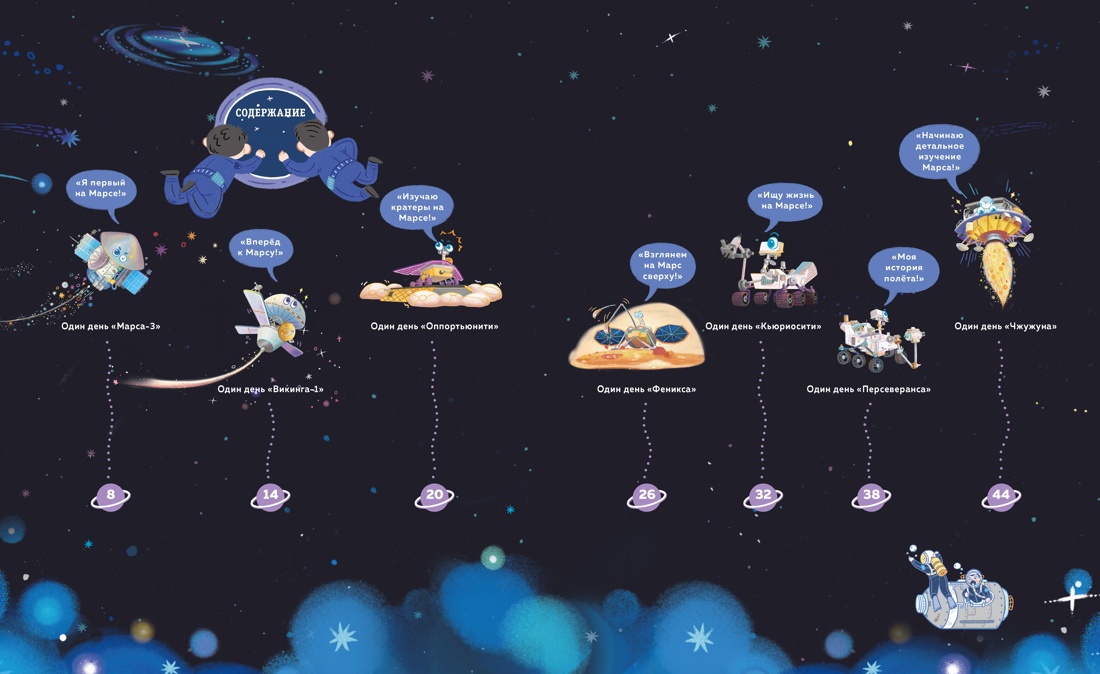 Полёт на Марс, Дуань Чжан Цюй И 