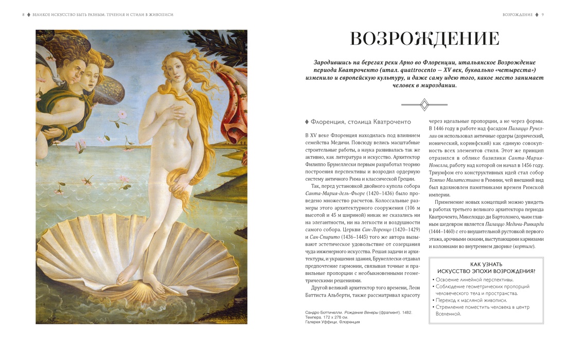 Великое искусство быть разным. Течения и стили в живописи, Отрывок из книги