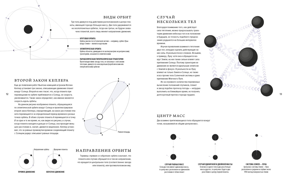 Большой подарок для школьника. Комплект из 2-х книг в коробе (История моей семьи + Вселенная), Отрывок из книги