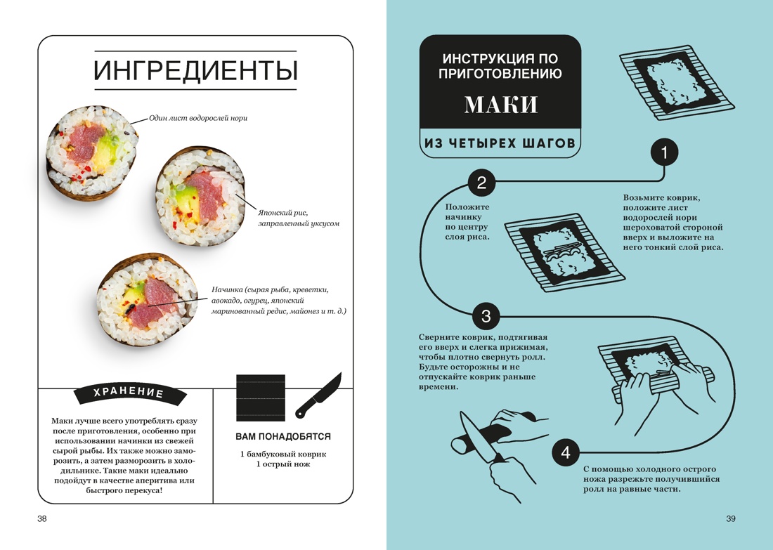 60 хитов азиатской кухни, Отрывок из книги