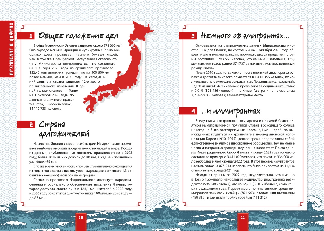 Неизведанная Япония: 365 фактов о Стране восходящего солнца, Отрывок из книги