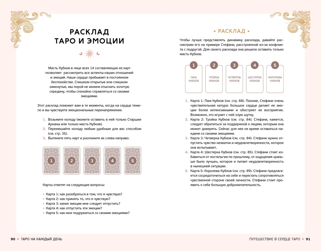 Таро на каждый день (+ эксклюзивный стикерпак) , Отрывок из книги