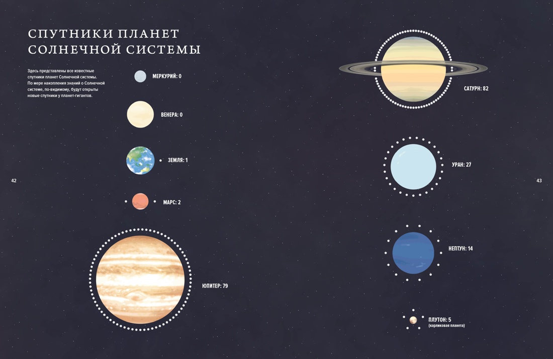 Вселенная. Краткая история космоса: от солнечной системы до темной материи, Отрывок из книги