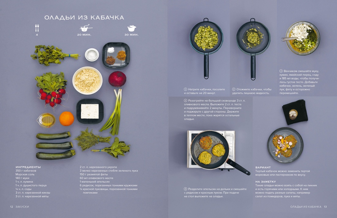 Рецепты мировой кухни на каждый день (Мечта гурмана, Мясо, Торты). Сборный комплект из 3-х книг в коробе, Отрывок из книги