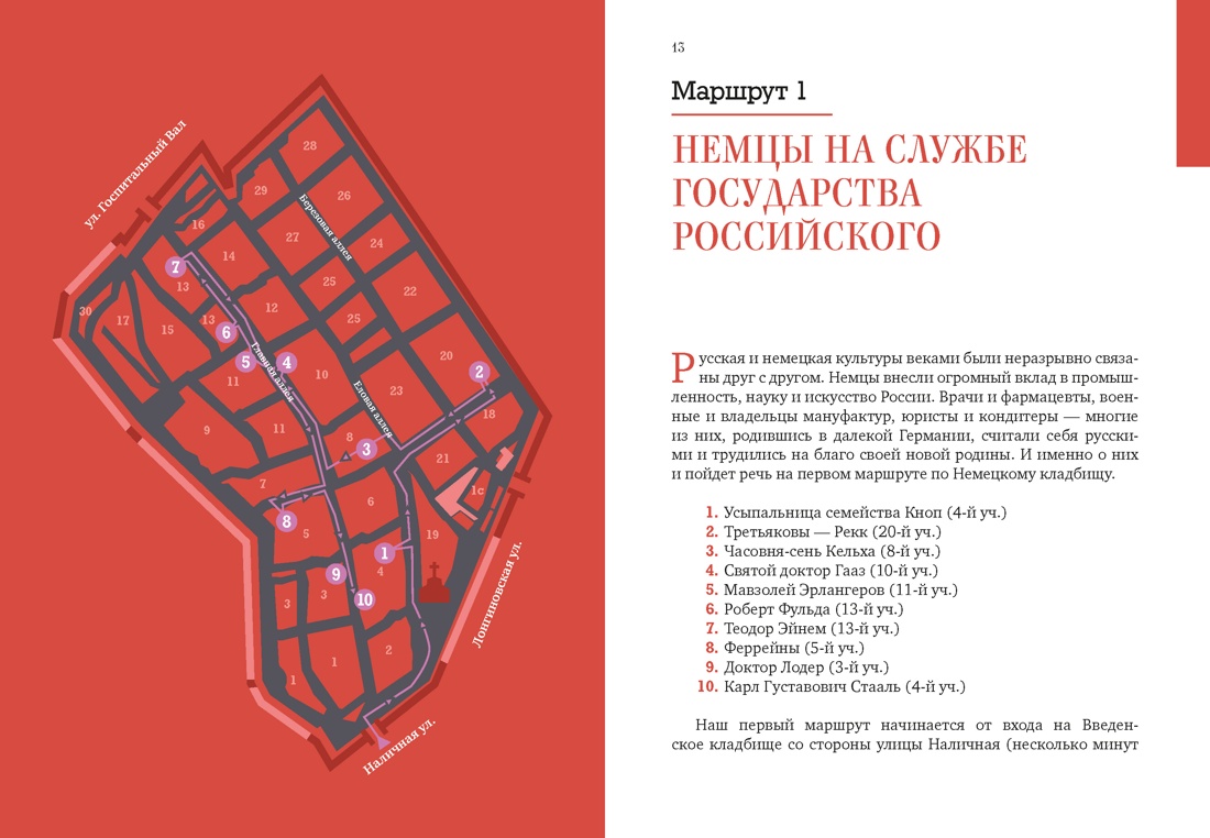 Введенское кладбище, Отрывок из книги