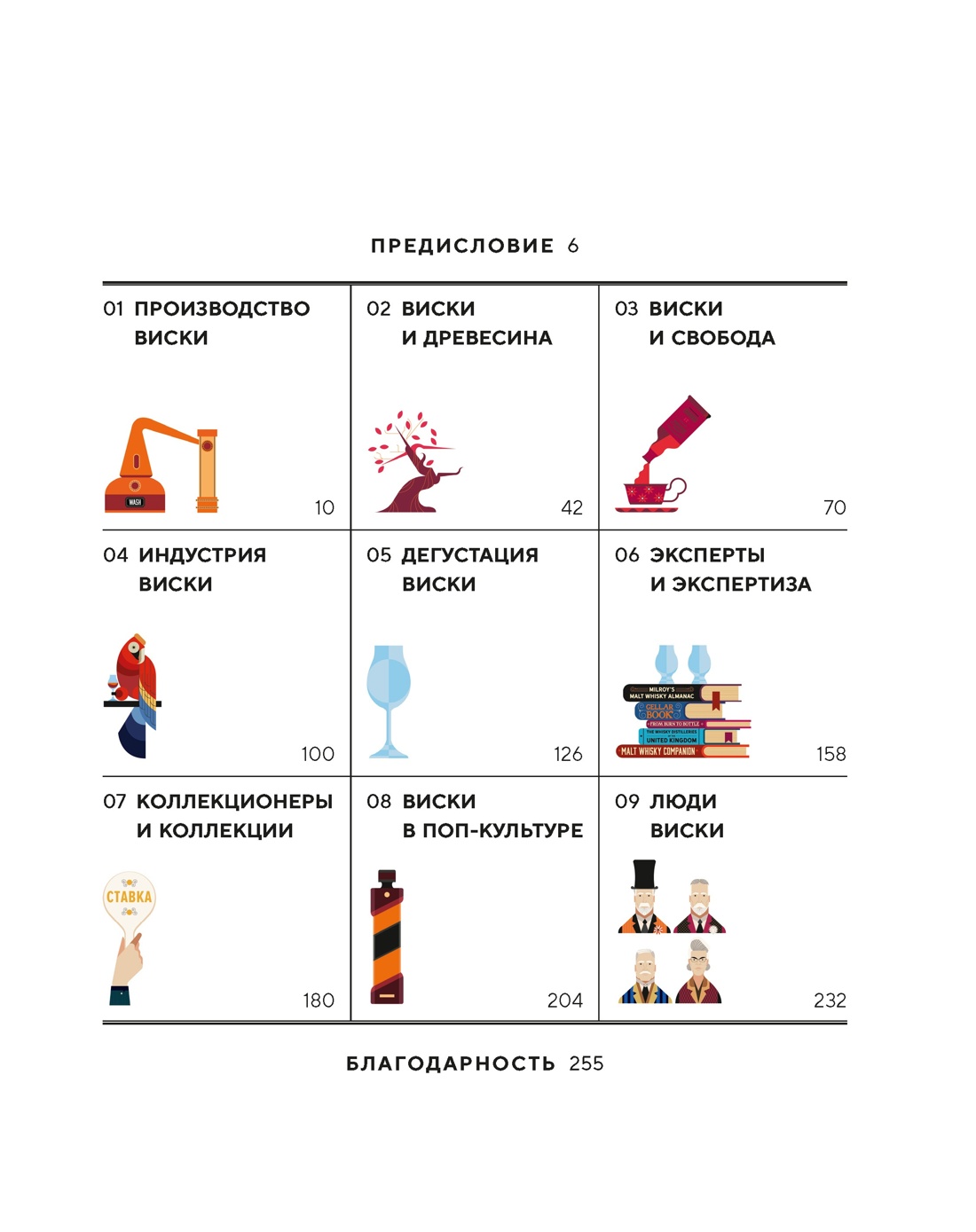 Подарок настоящему мужчине. Комплект из 3-х книг, Отрывок из книги