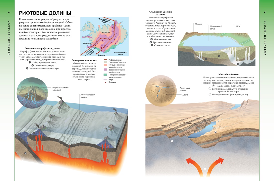 Всё о планете Земля и её обитателях. Визуальная энциклопедия, Отрывок из книги