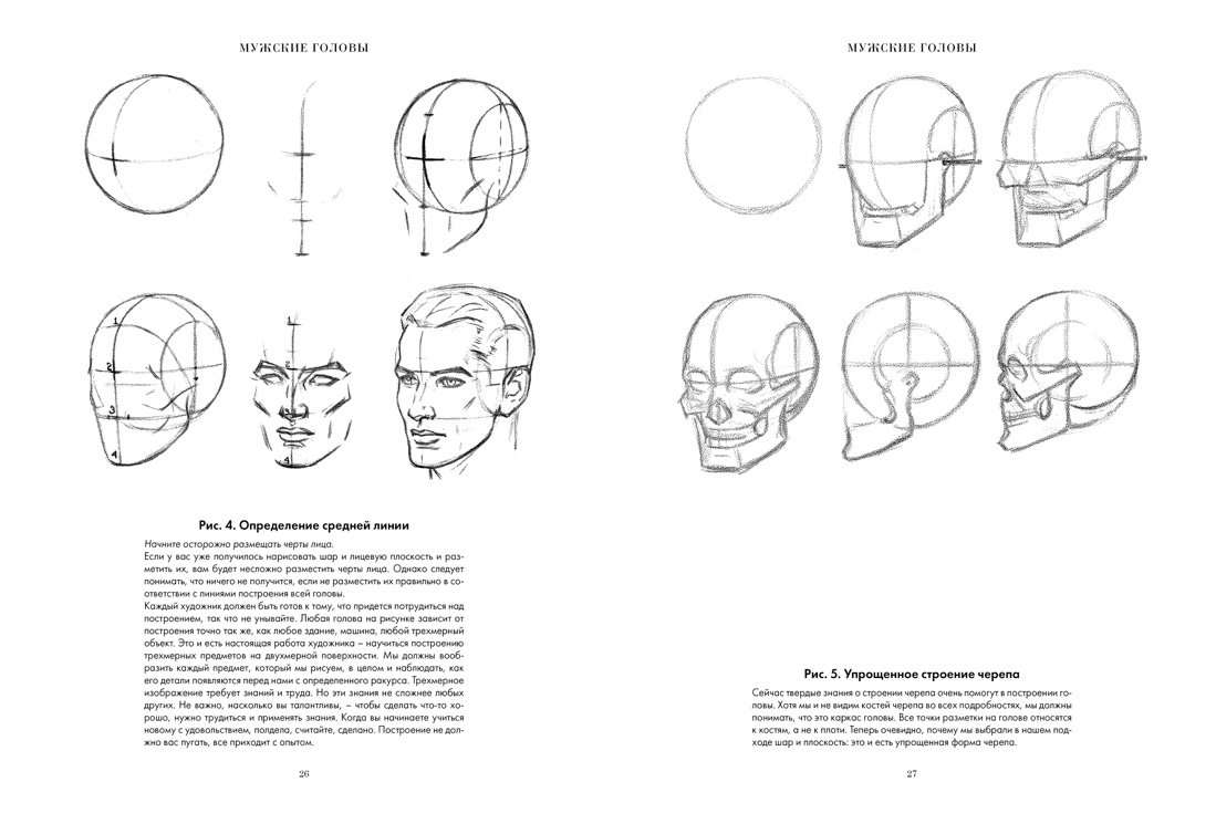 Рисование головы и рук, Отрывок из книги