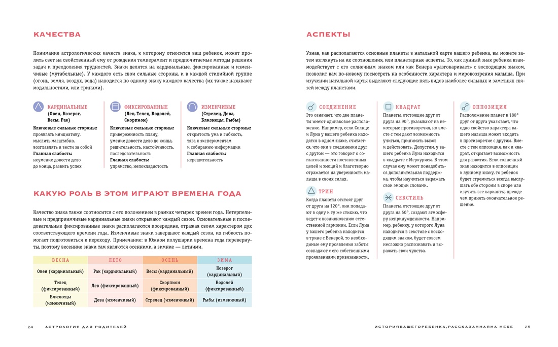 Комплект № 7 "Магический подарок. Астрология и лайфхаки для современных родителей", Отрывок из книги