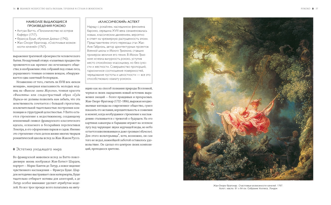 Великое искусство быть разным. Течения и стили в живописи, Отрывок из книги