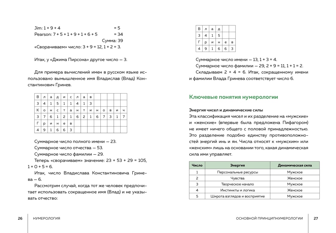 Тайные знания. Большой астрологич.подарок на все случаи жизни. Комплект из 4-х книг. Темный футляр, Отрывок из книги