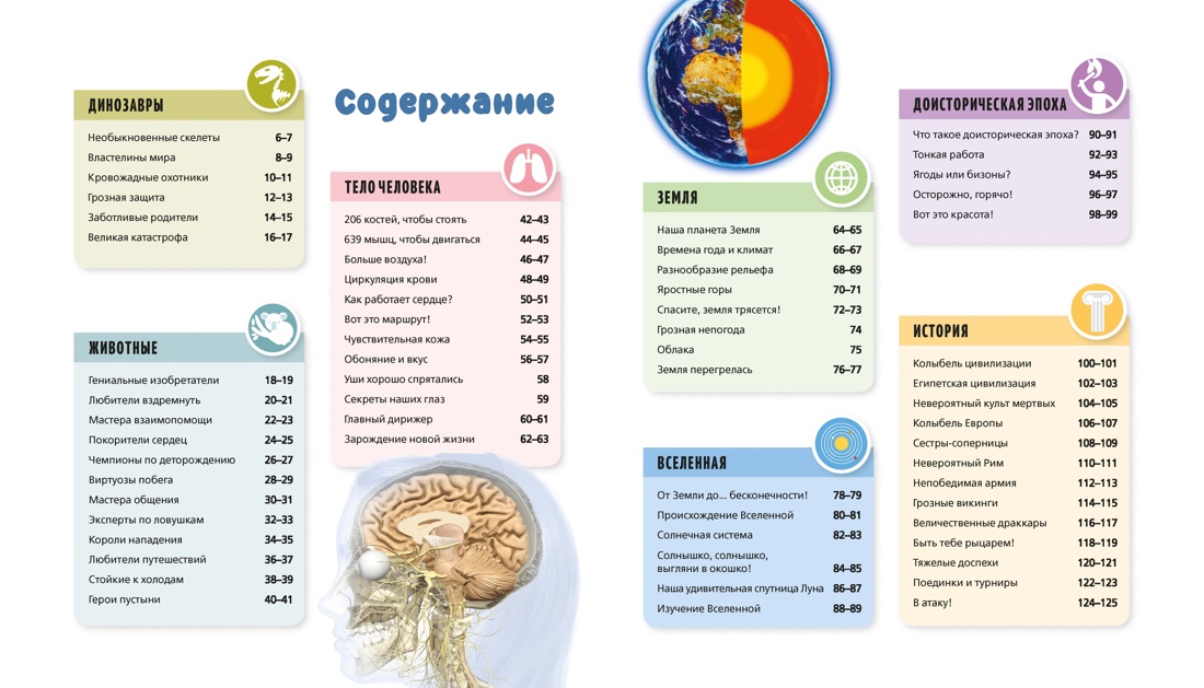 Первая энциклопедия обо всем на свете, Флоранс Гишар