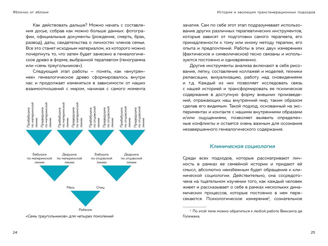 Яблочко от яблони: Как прошлое твоего рода влияет на твое настоящее, Отрывок из книги