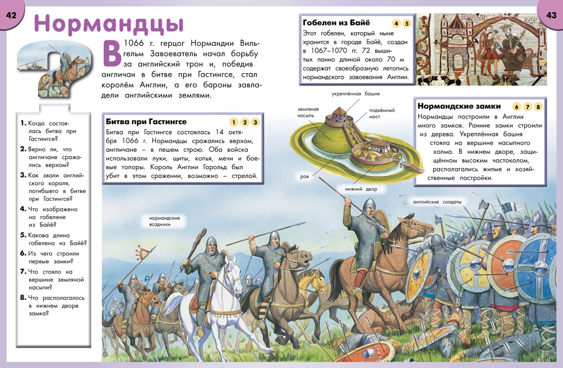 Энциклопедия школьника. От древности до наших дней, Отрывок из книги
