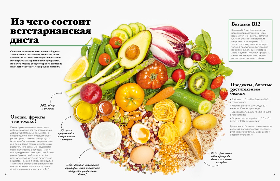 Праздник вкуса. Полезные блюда по-домашнему, Отрывок из книги