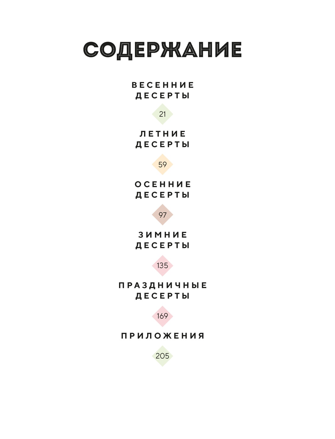 Сладкая симфония. Искусство французского десерта, Кристоф Фельдер