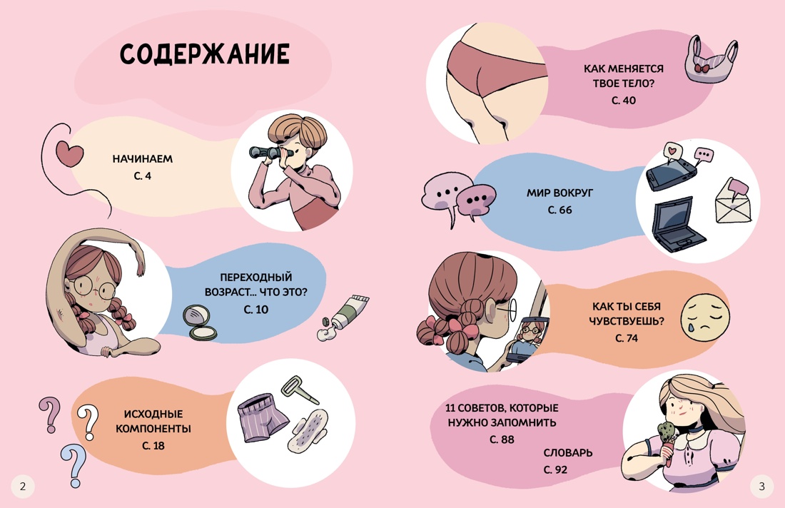 Моё тело меняется. Путеводитель по пубертату для девочек и мальчиков, Джулия Маркези