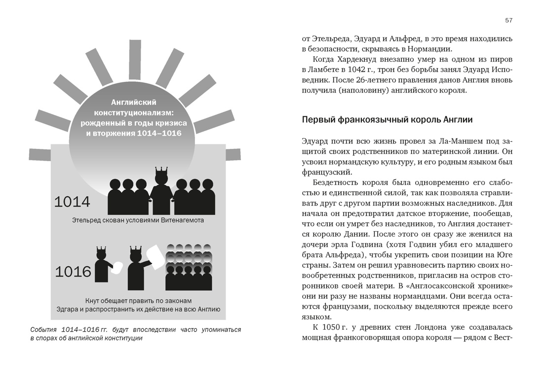 Краткая история Англии, Отрывок из книги