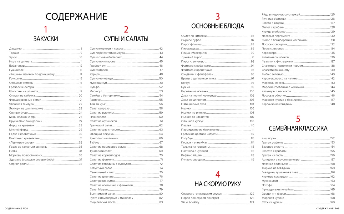 Книга Лучшие рецепты православной кухни Скрипкина А.