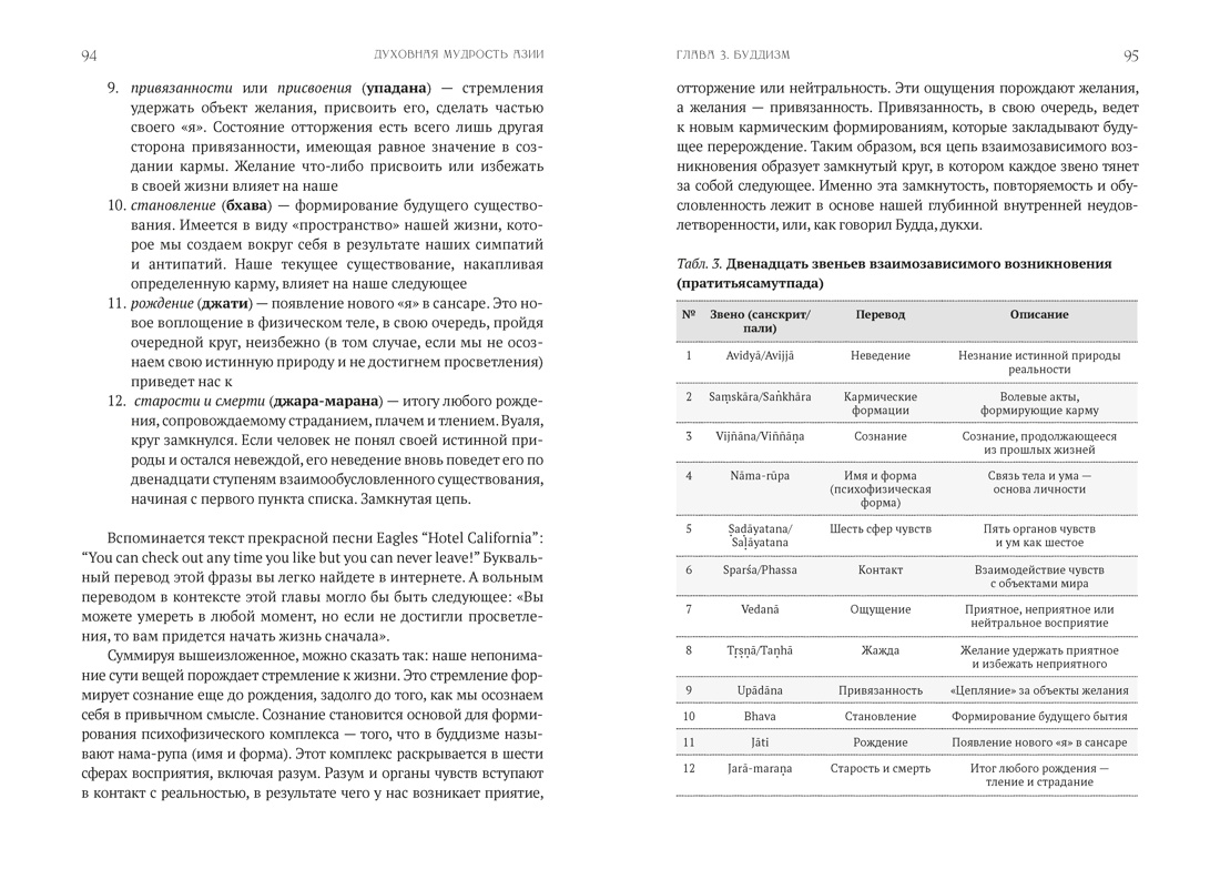 Духовная мудрость Азии. Вероучения и мистические практики, Отрывок из книги
