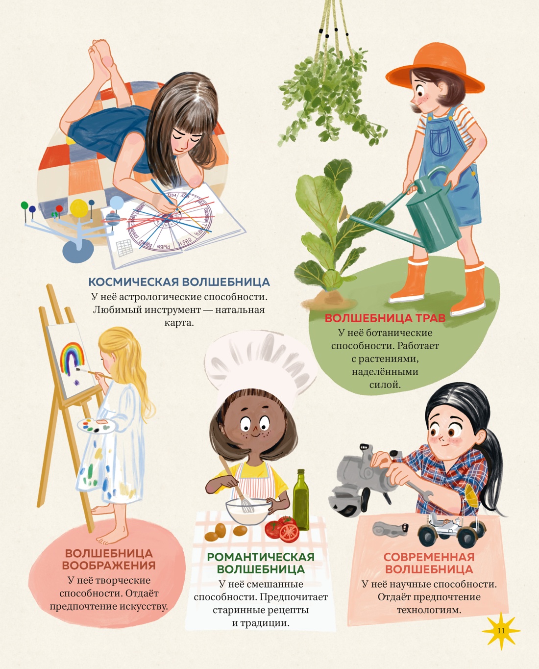 Настольная книга магии для юных волшебниц, Отрывок из книги