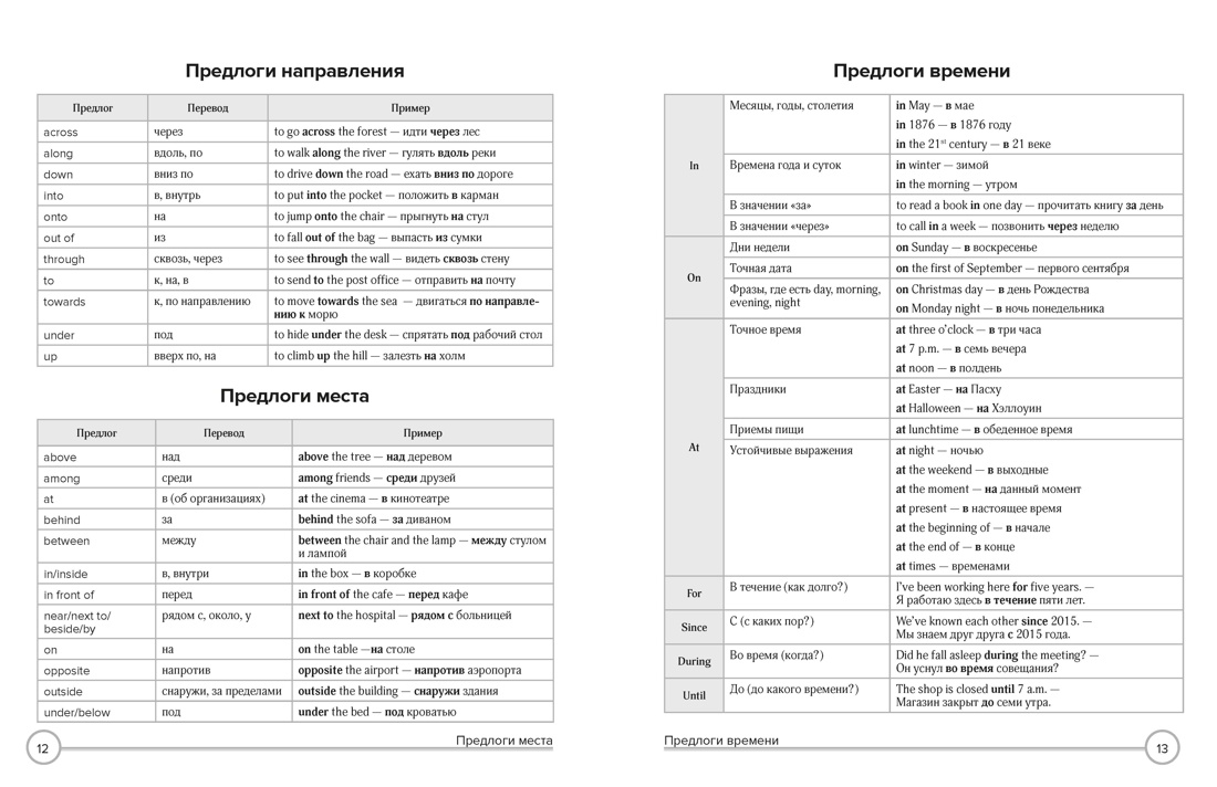 Английский язык в таблицах и комиксах, Отрывок из книги