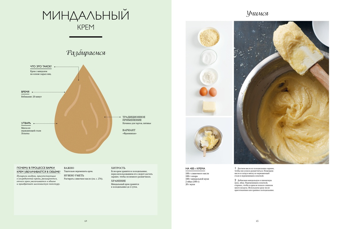 Большая книга кондитера: «Торты, пирожные, десерты» в подарочном пакете, Отрывок из книги