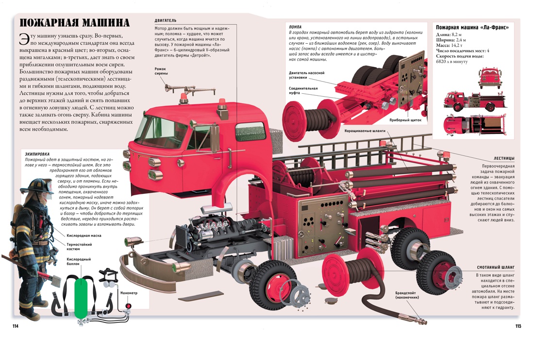 Техника в деталях (архив), Отрывок из книги