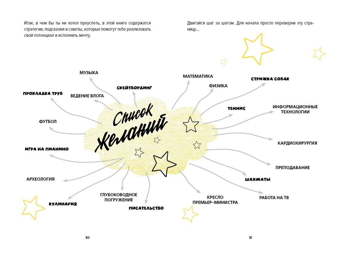 Ты лучший. Почему важно верить в себя, Отрывок из книги