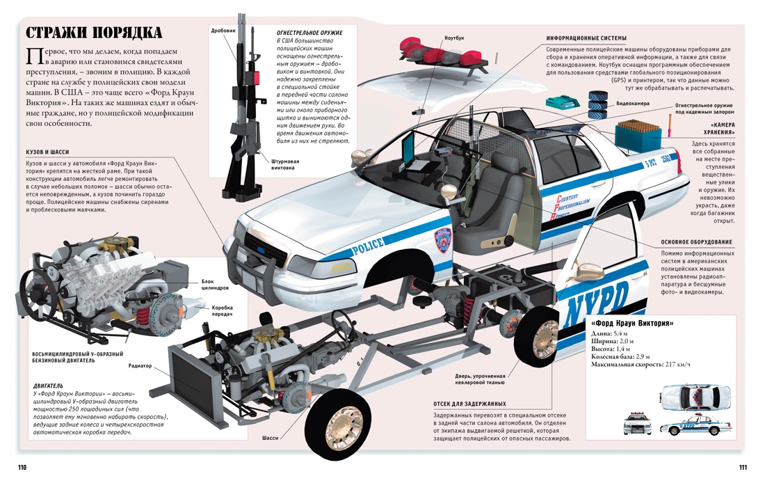 Техника в деталях (архив), Отрывок из книги