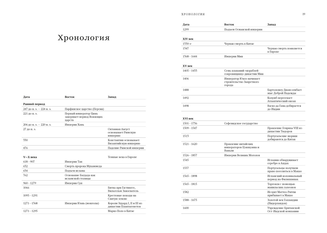 Шелк. Серебро. Порох. Торговля с Китаем, которая изменила историю, Отрывок из книги