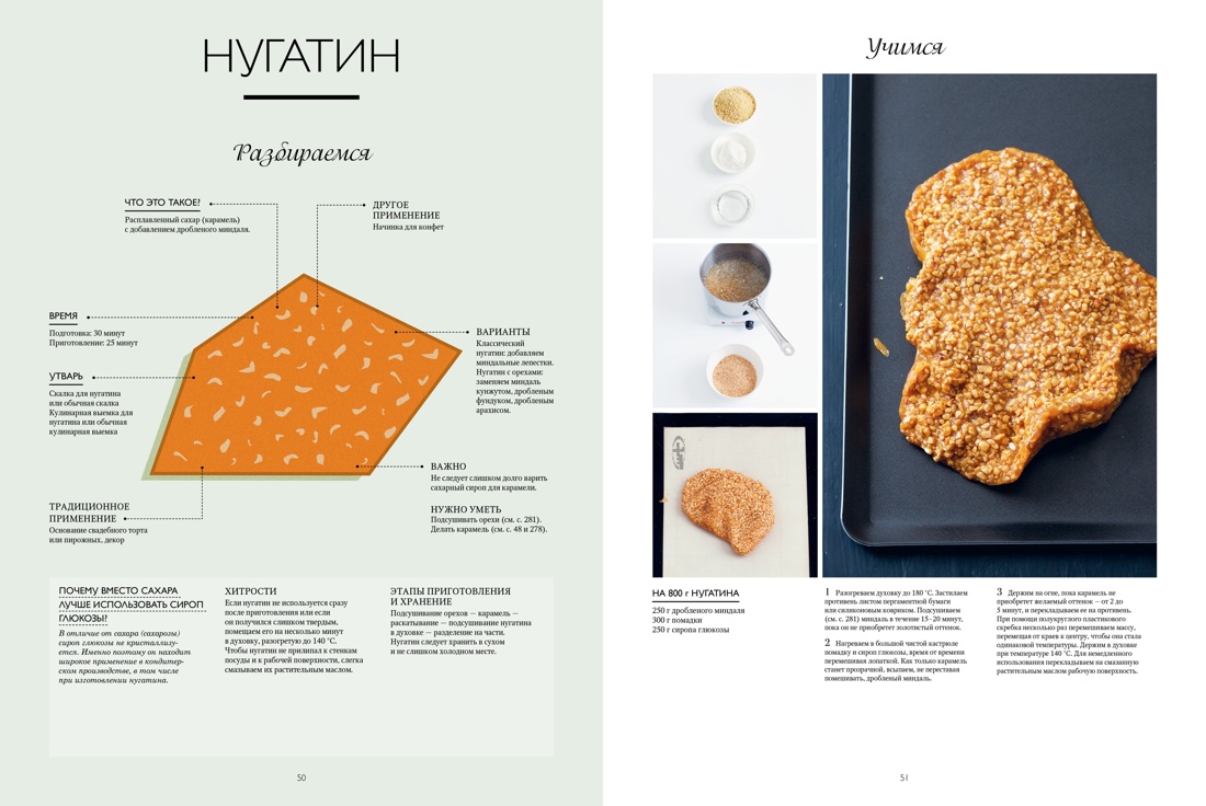 Большая книга кондитера: «Торты, пирожные, десерты» в подарочном пакете, Отрывок из книги