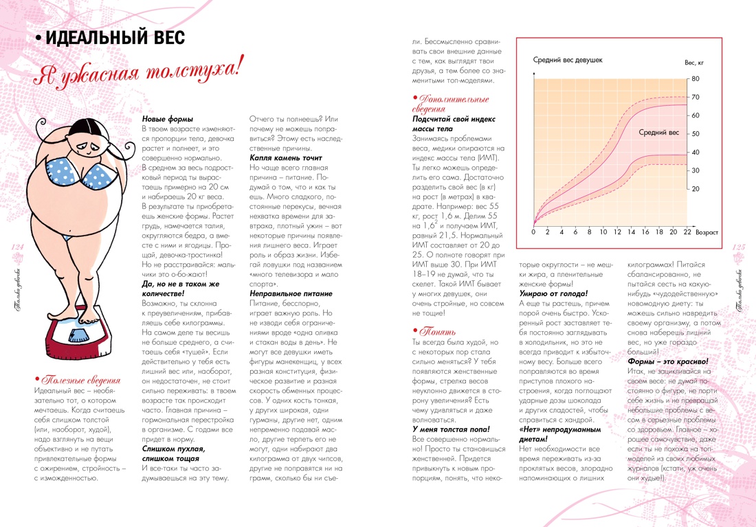 Только девочки. 100% (Получится на 100%), Отрывок из книги