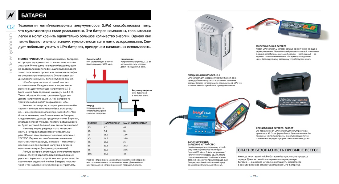 Дроны. Полное практическое руководство, Отрывок из книги