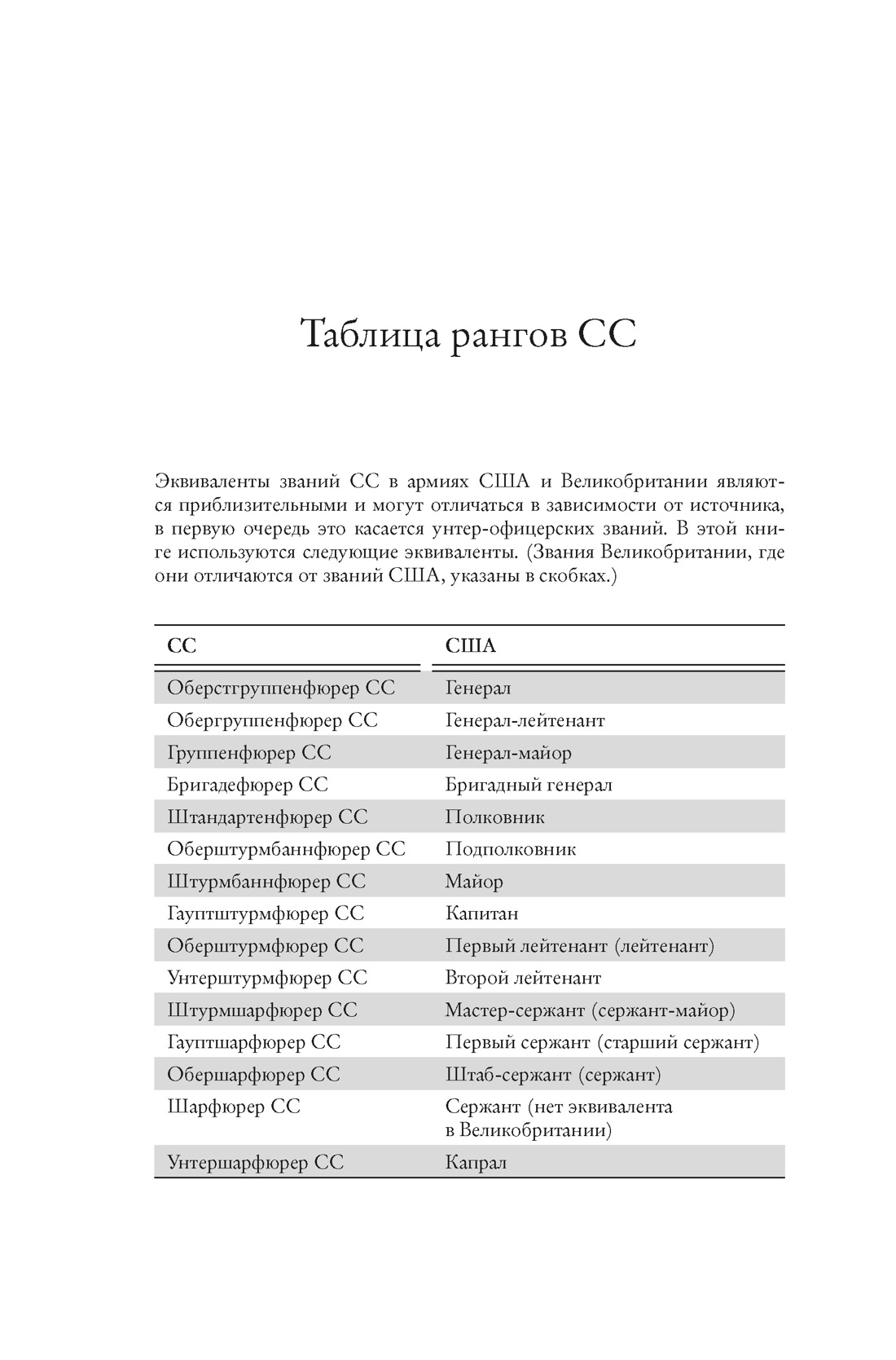 Последний заговор Гитлера: История спасения 139 VIP-заключенных, Отрывок из книги