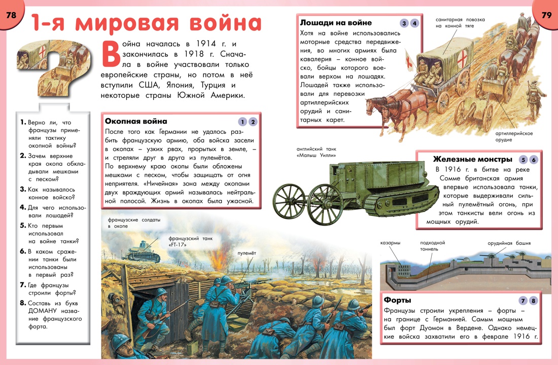 Энциклопедия школьника. От древности до наших дней, Отрывок из книги