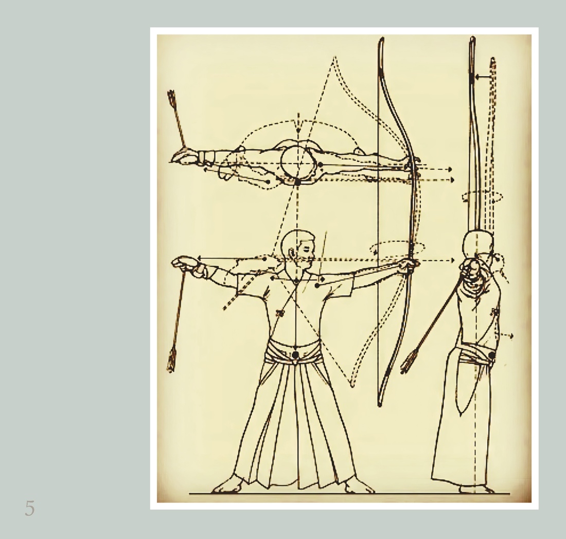 Дзен в искусстве стрельбы из лука, Отрывок из книги