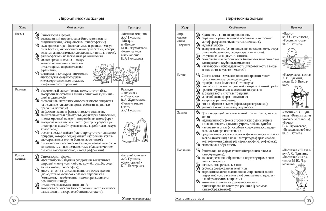 Литература в таблицах и комиксах, Отрывок из книги