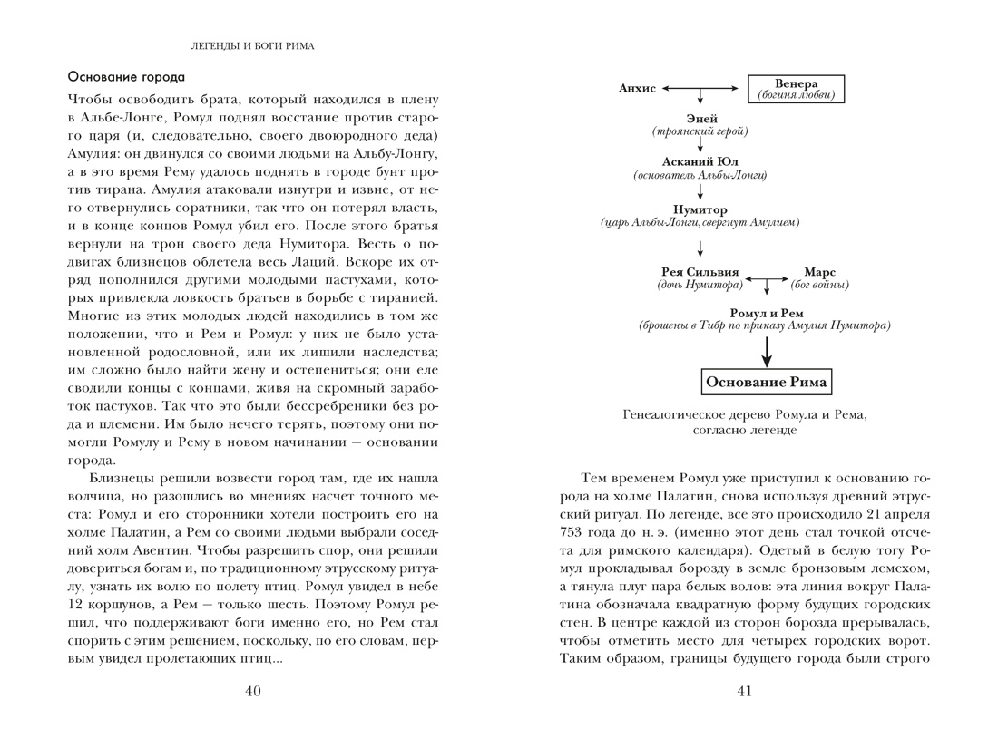 Легенды и боги Рима: От погребальных ритуалов до восточных культов, Отрывок из книги
