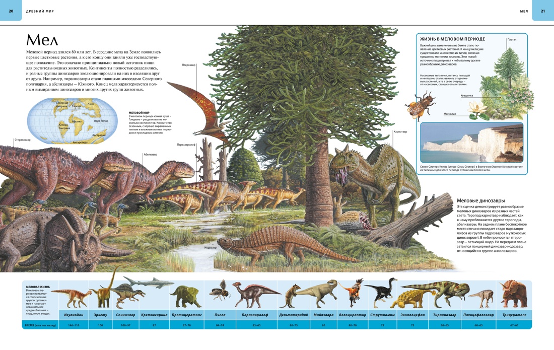 Динозавры. Иллюстрированный атлас, Отрывок из книги