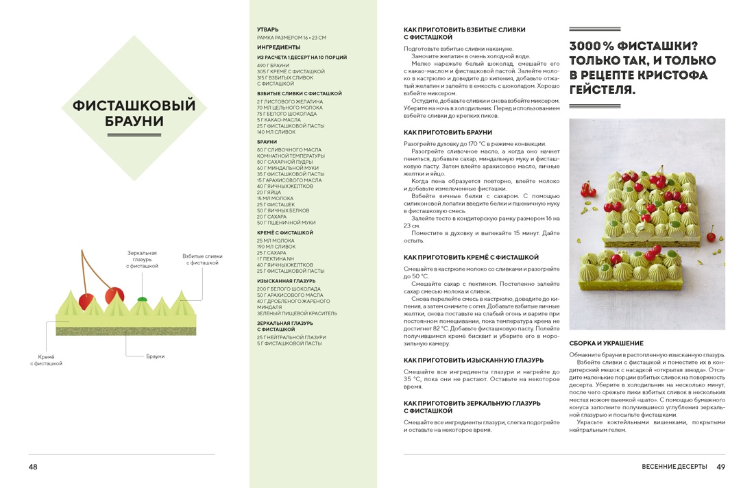 Сладкая симфония. Искусство французского десерта, Отрывок из книги